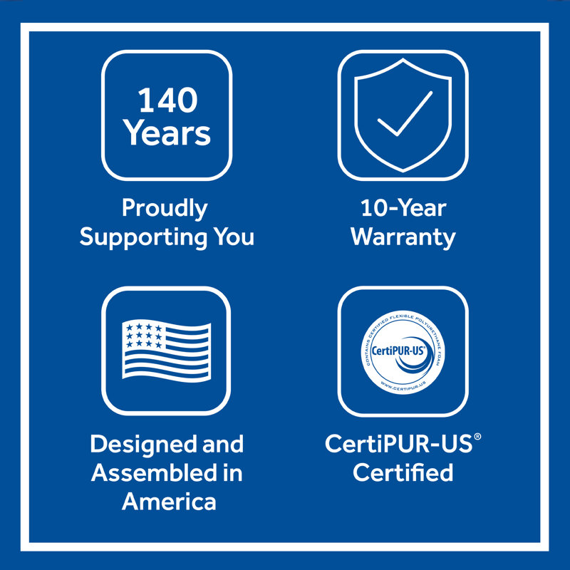 Sealy Cool + Clean 14” Plush Hybrid Mattress & Reviews Wayfair